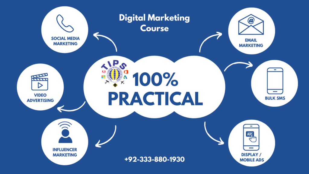digital marketing course